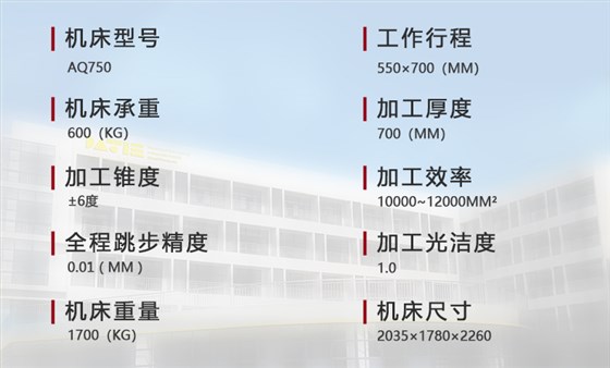 AQ750參數(shù)