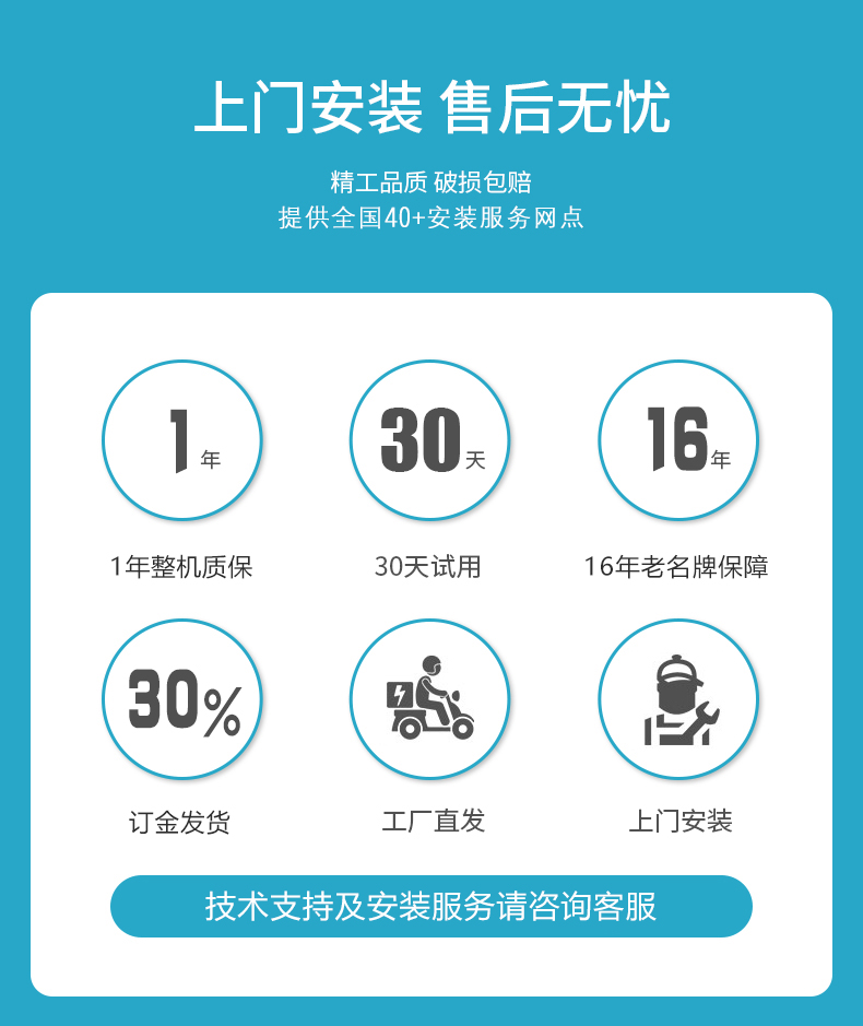 大鐵數(shù)控服務