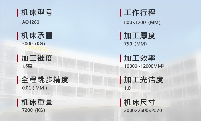 AQ1280參數(shù)