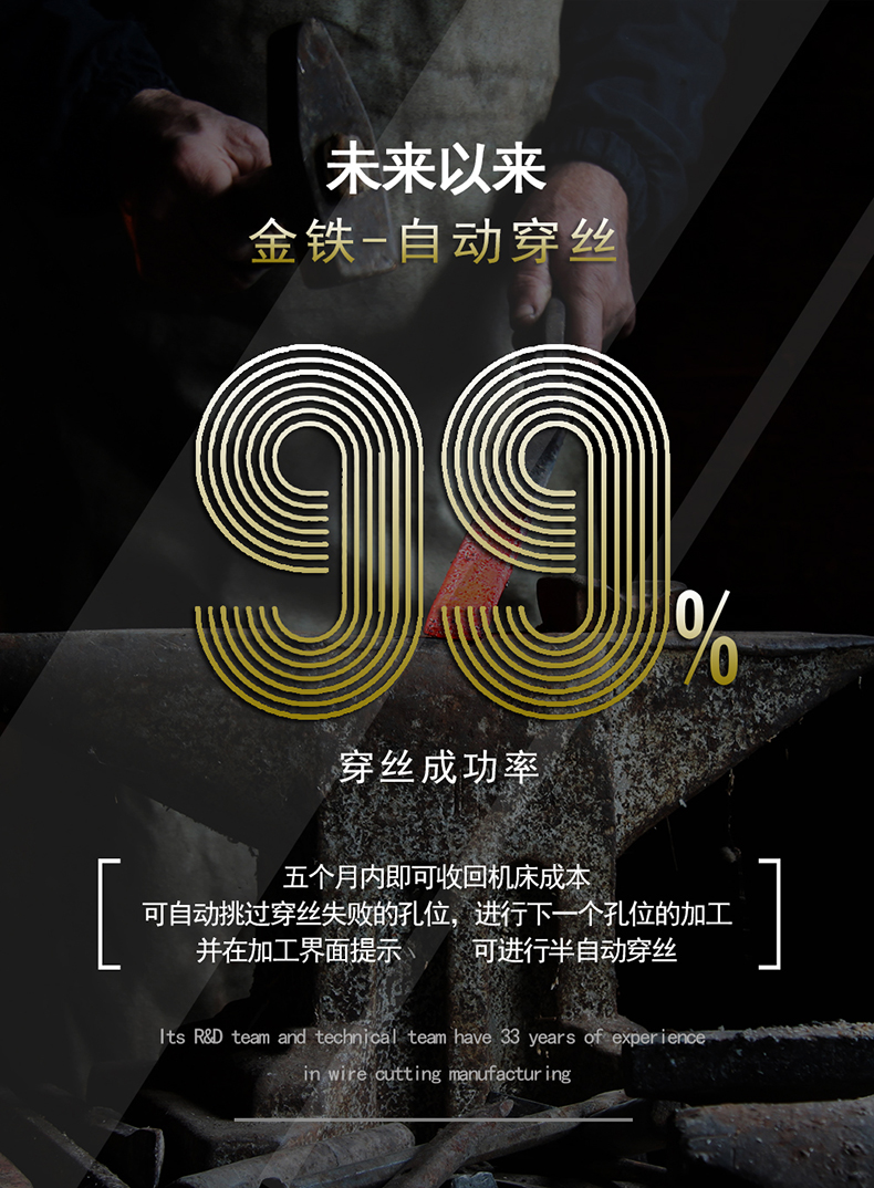 金鐵ALS系列自動(dòng)穿絲伺服中走絲